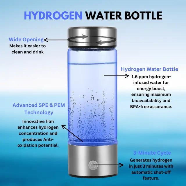 hydrogen water bottle